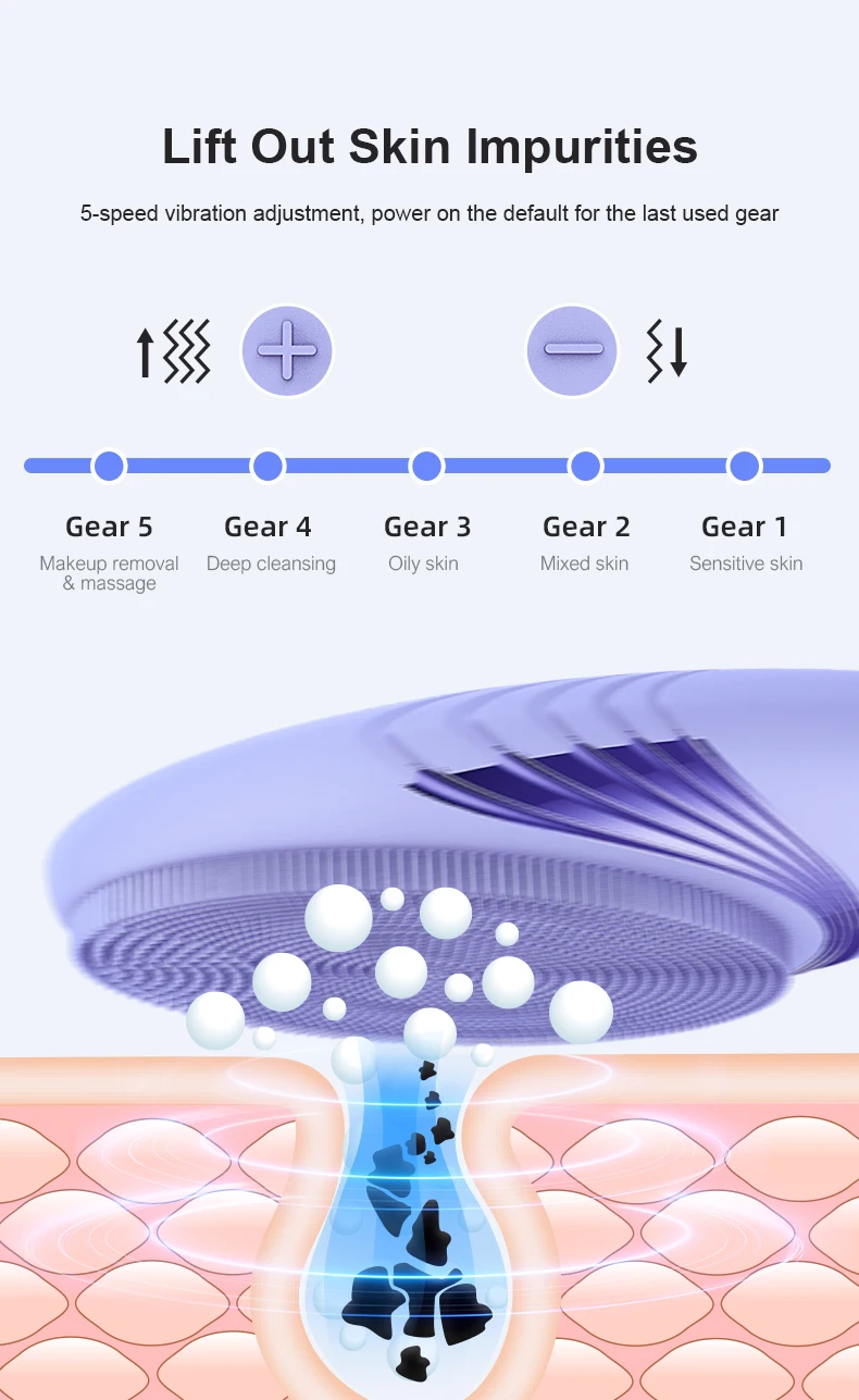 Electric Silicone Facial Cleanser Massager - Image 3